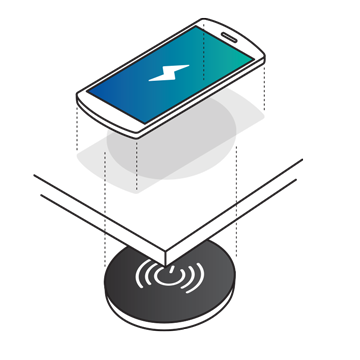 Wireless Charging Technology - ChargeSpot